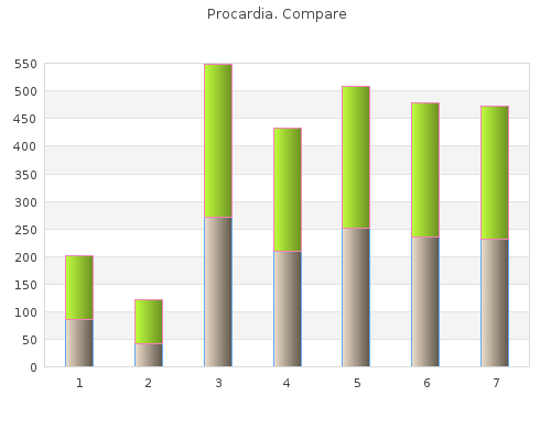order 30 mg procardia free shipping