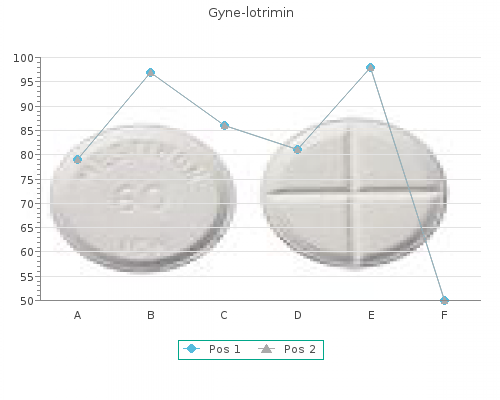 generic 100mg gyne-lotrimin overnight delivery