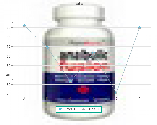 lipitor 40 mg low cost