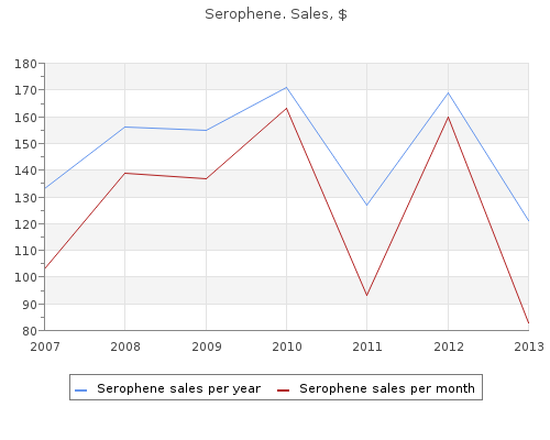 quality serophene 50mg
