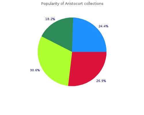generic 40mg aristocort free shipping