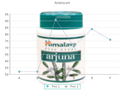 discount aristocort 15mg otc
