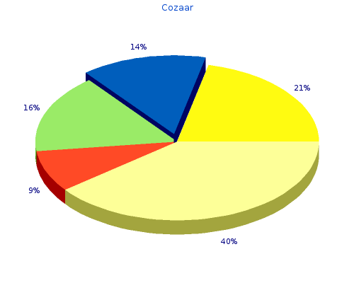 buy 50 mg cozaar mastercard