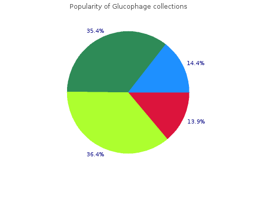 glucophage 850 mg free shipping