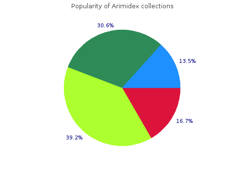 arimidex 1 mg fast delivery