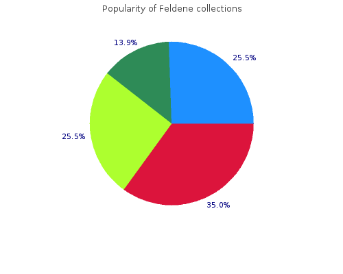 discount 20mg feldene fast delivery