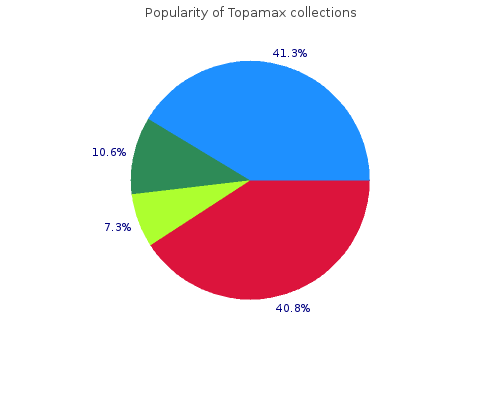 buy topamax 100 mg with amex