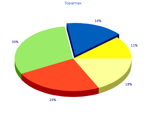 buy topamax 100mg low cost