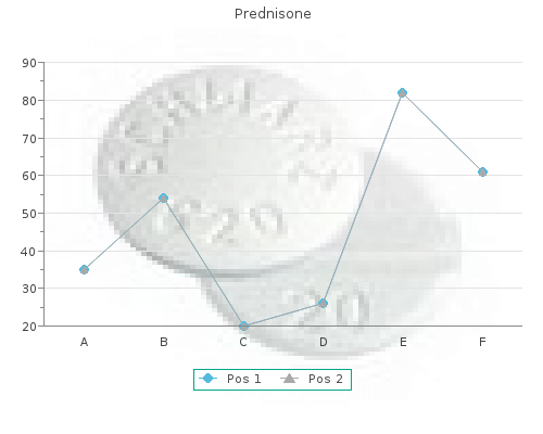 buy 20mg prednisone with visa