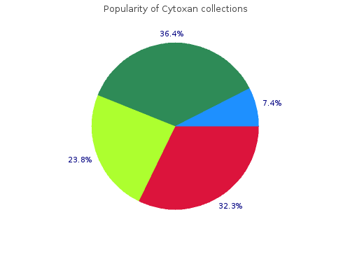 cytoxan 50mg sale
