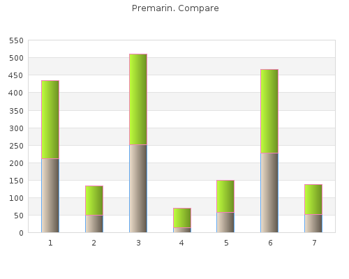 buy premarin 0.625 mg with mastercard