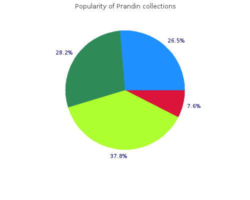 purchase 2mg prandin with visa