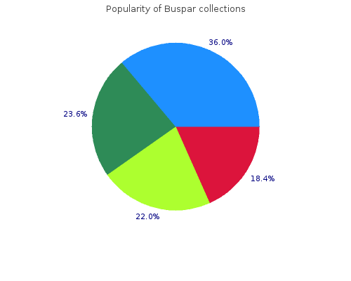 5 mg buspar with visa