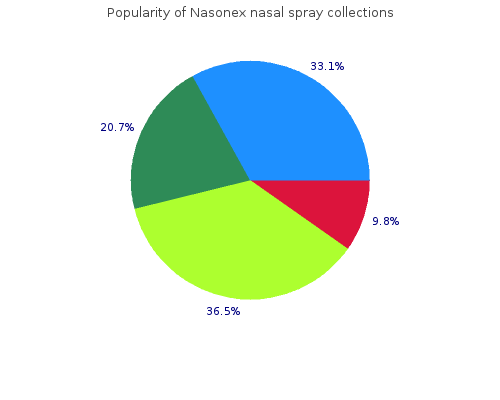 buy 18gm nasonex nasal spray overnight delivery