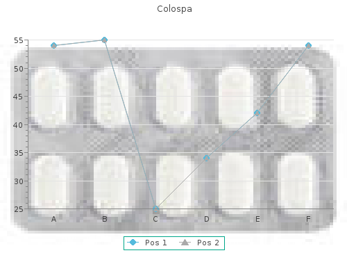 cheap colospa 135 mg on line