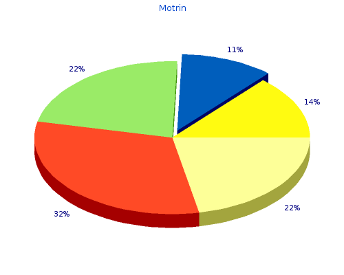 discount motrin 600mg