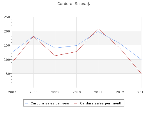 generic cardura 2mg visa