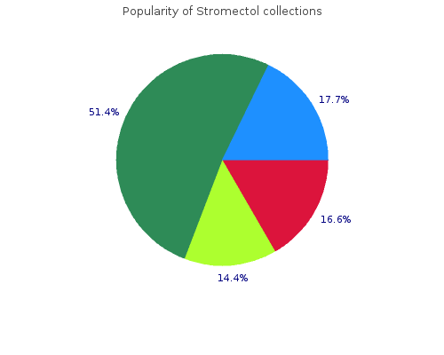 buy discount stromectol 3 mg line