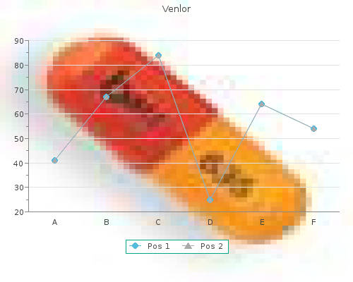 generic venlor 75 mg with mastercard