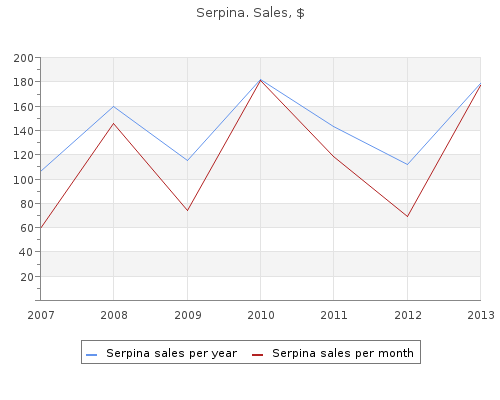 buy discount serpina 60 caps line