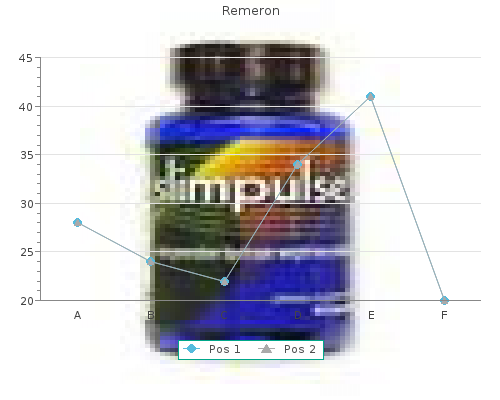 buy generic remeron 30mg on-line