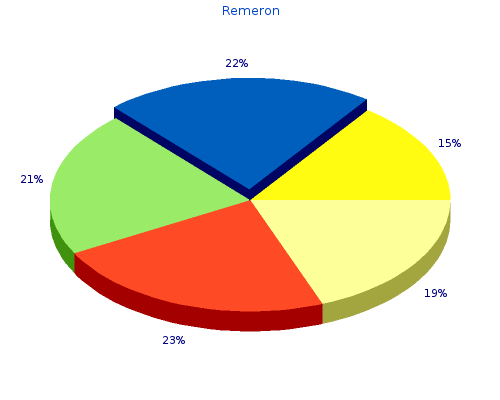 generic remeron 15mg line