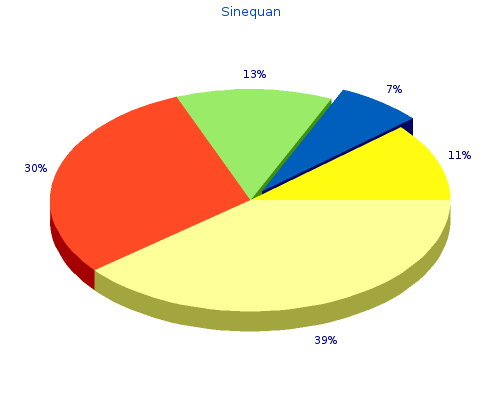 buy cheap sinequan 10 mg online