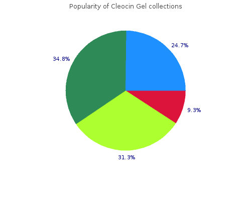 order 20gm cleocin gel overnight delivery