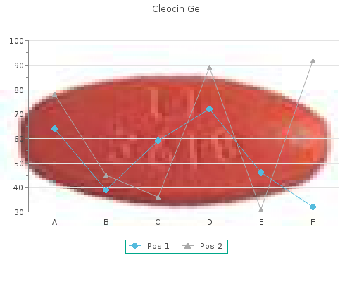 buy cleocin gel 20 gm fast delivery