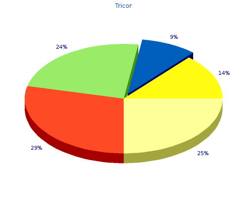 tricor 160mg line