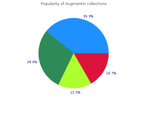 discount augmentin 375 mg on line