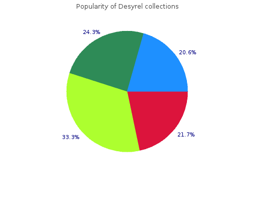 buy 100mg desyrel overnight delivery