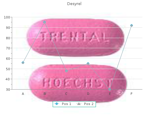 100 mg desyrel with amex