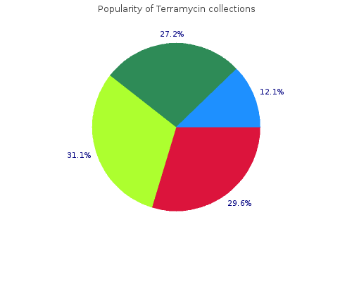discount 250 mg terramycin with visa