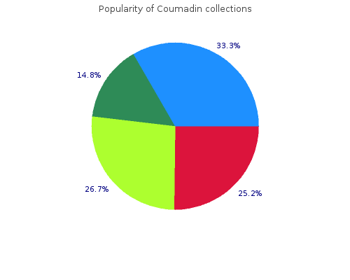 cheap coumadin 5 mg online
