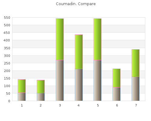 discount coumadin 2mg online