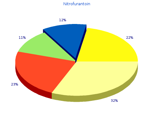 cheap nitrofurantoin 50 mg amex