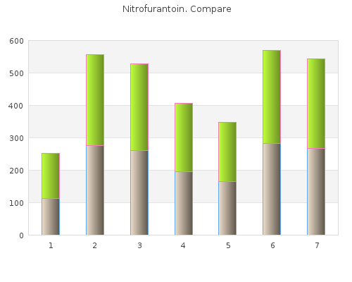 trusted 50mg nitrofurantoin