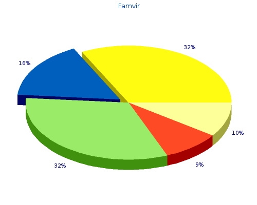 generic 250 mg famvir visa