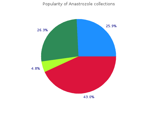 buy anastrozole 1 mg otc