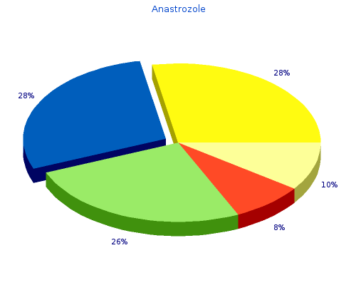 cheap 1mg anastrozole free shipping