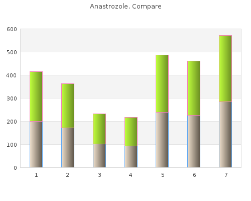cheap anastrozole 1mg on line