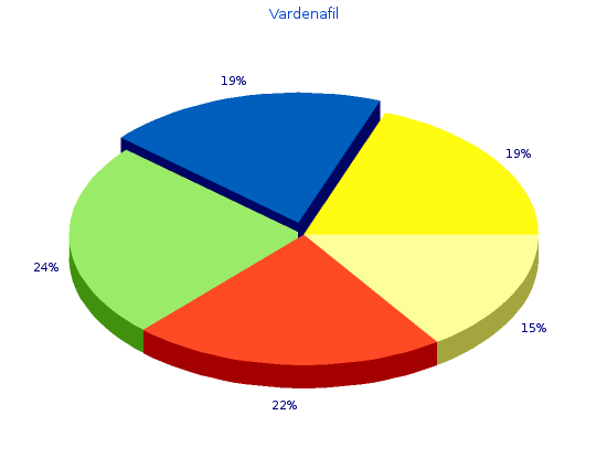 vardenafil 20mg discount
