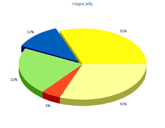 viagra jelly 100mg cheap