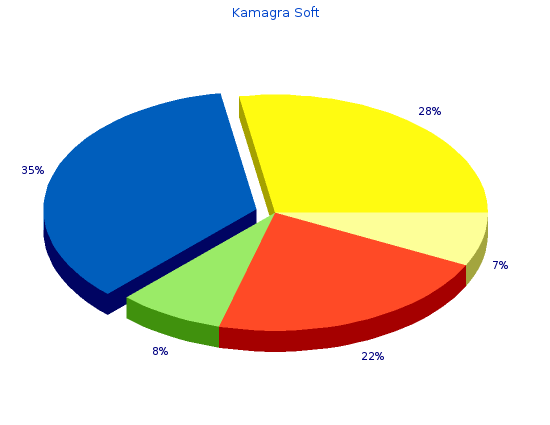 buy cheap kamagra soft 100 mg on line