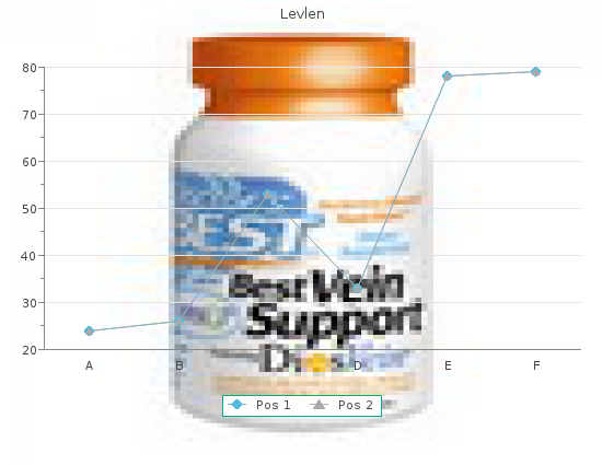 order levlen 0.15 mg with visa