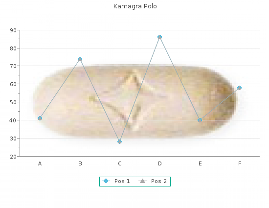 cheap 100 mg kamagra polo fast delivery
