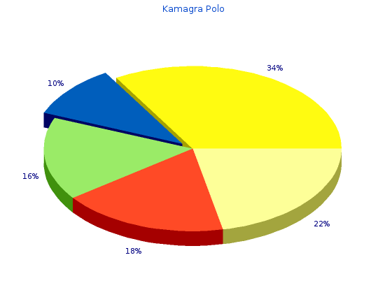 order kamagra polo 100mg overnight delivery