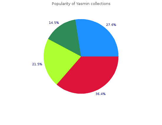 yasmin 3.03mg line