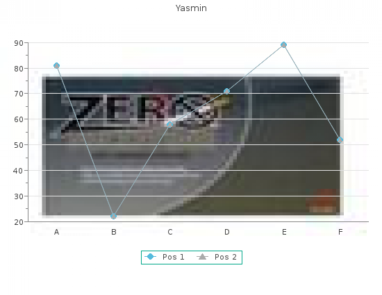 discount 3.03 mg yasmin amex